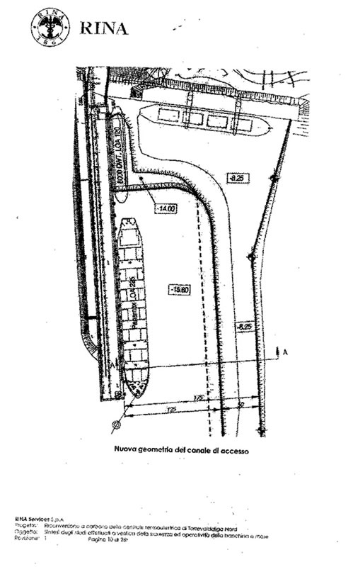 Nuova-geometrica-canale-di-accesso